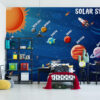 Carta Da Parati Infografica Sul Sistema Solare