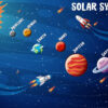 Carta Da Parati Infografica Sul Sistema Solare