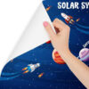 Carta Da Parati Infografica Sul Sistema Solare
