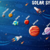 Carta Da Parati Infografica Sul Sistema Solare
