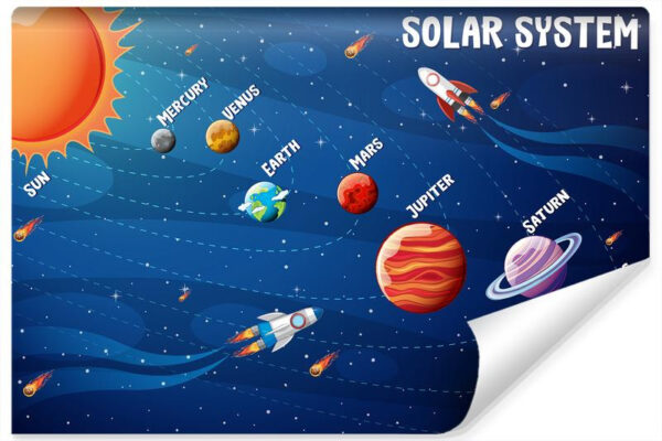 Carta Da Parati Infografica Sul Sistema Solare