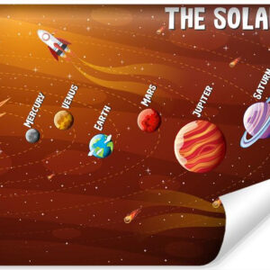 Carta Da Parati Sistema Solare Arancione